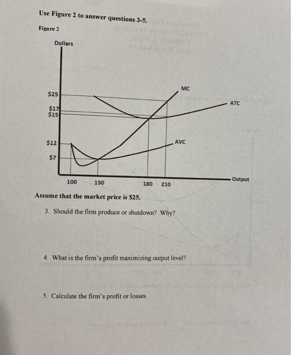 Solved Use Figure 2 to answer questions 3-5. Figure 2 | Chegg.com