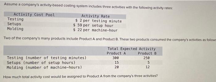 Solved Assume A Company's Activity-based Costing System | Chegg.com