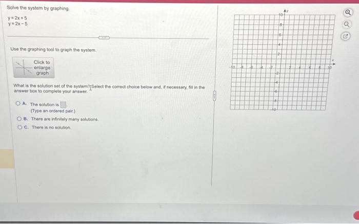 Solved Solve the system by graphing. y = 2x+5 y=2x-5 Use the | Chegg.com