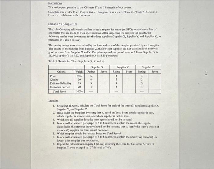 Solved Instrustions This assignenent pertains to the | Chegg.com
