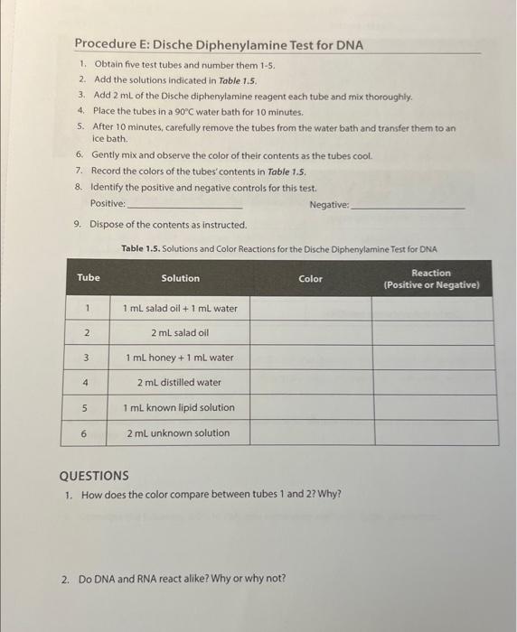 Solved Procedure D Sudan IV Test for Lipids 1. Obtain six