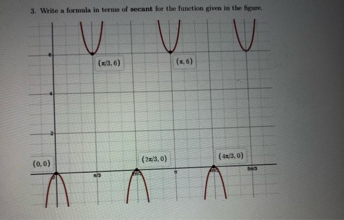 Solved 3. Write a formula in terms of secant for the | Chegg.com