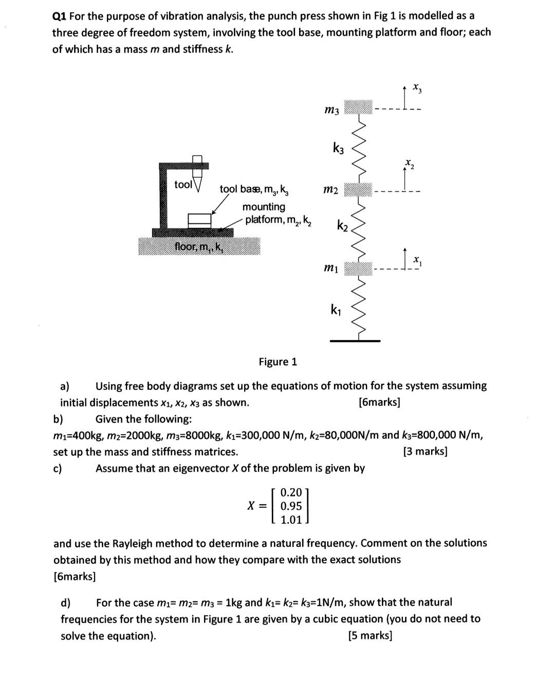 Solved Q1 For the purpose of vibration analysis, the punch | Chegg.com