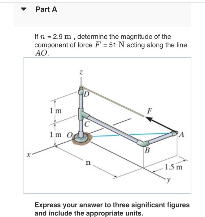 Solved If n=2.9 m, determine the magnitude of the component | Chegg.com