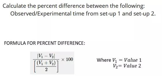 percent difference formula