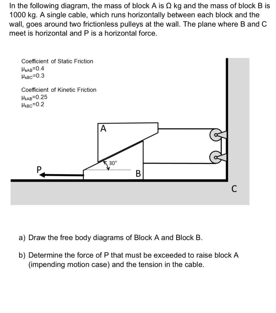 Solved In the following diagram, the mass of block A is Ωkg | Chegg.com