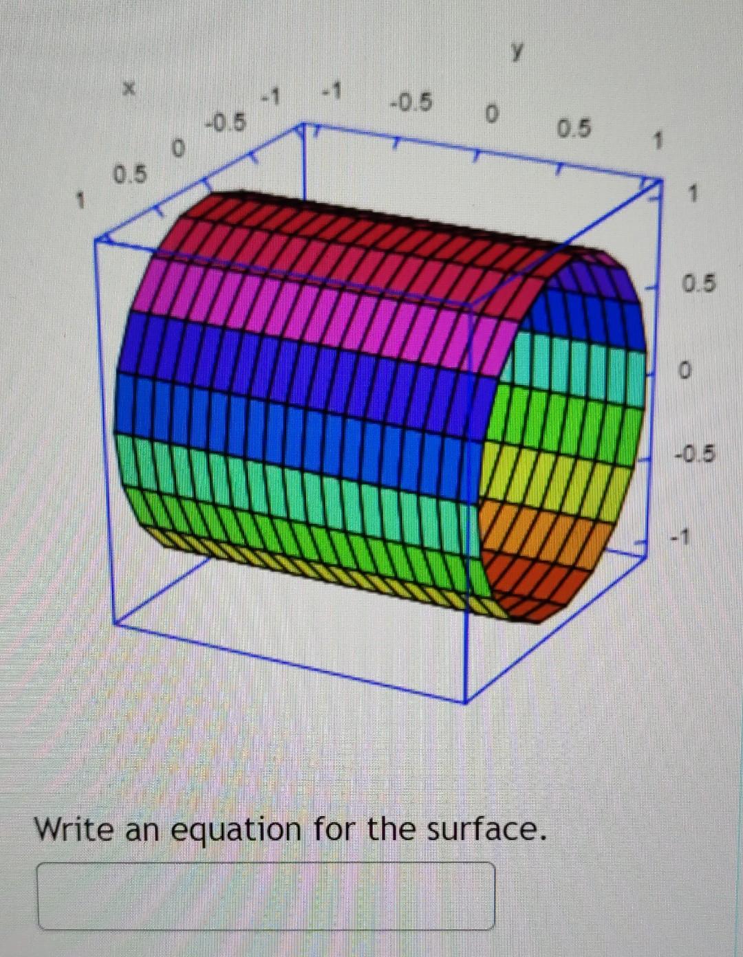 solved-write-an-equation-for-the-surface-chegg