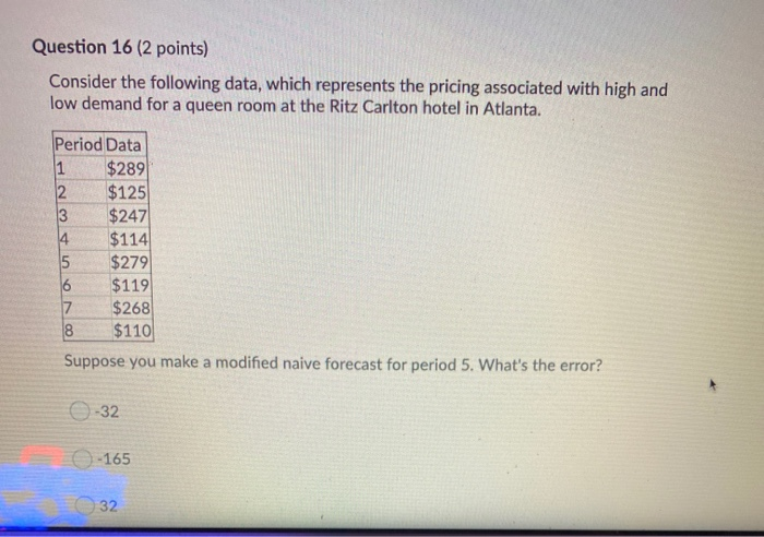 Solved Question 16 (2 points) Consider the following data, | Chegg.com