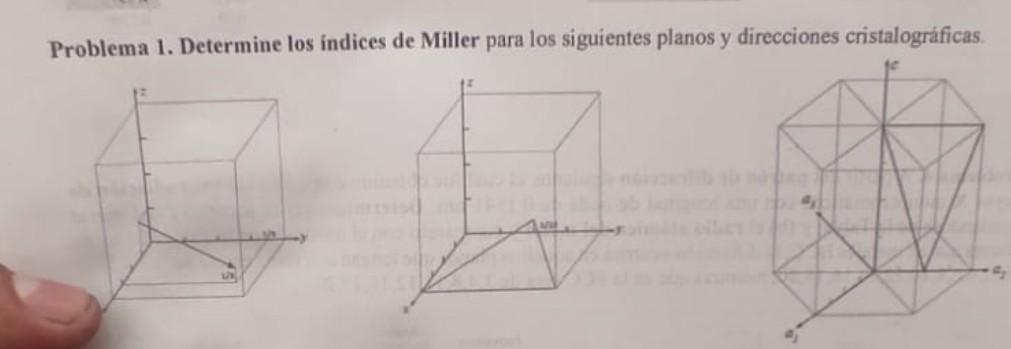 Problema 1. Determine los indices de Miller para los siguientes planos y direcciones cristalográficas