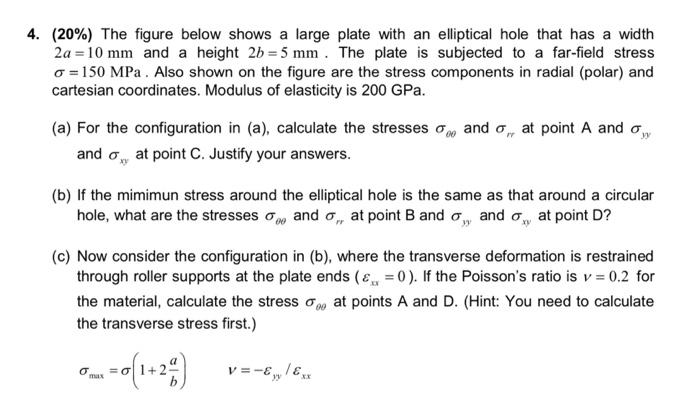 4. (20%) The figure below shows a large plate with an | Chegg.com