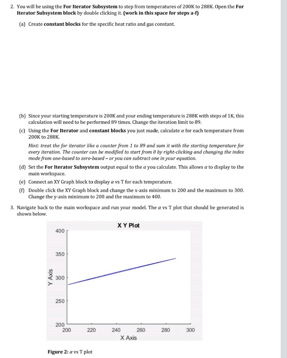 Problem 2 (15 pts) Create a Simulink model that is | Chegg.com