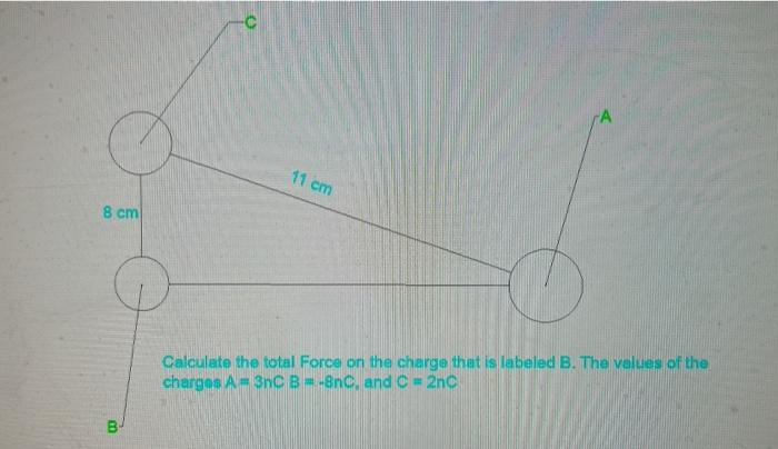 Solved C 11 cm 8 cm Calculate the total Force on the charge | Chegg.com