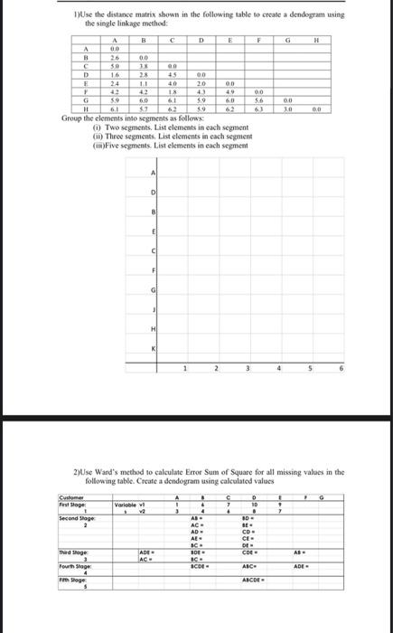 Solved 1)Use the distance matrix shown in the following | Chegg.com