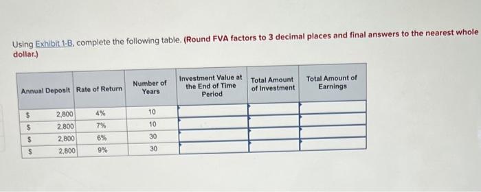 Solved Using Exhibit 1-B, Complete The Following Table. | Chegg.com