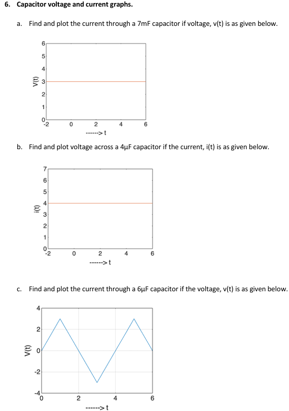 Solved Capacitor voltage and current graphs. I need ALL 3, | Chegg.com