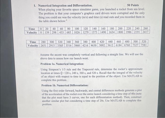 Solved 1. Numerical Integration and Differentiation. 50 | Chegg.com