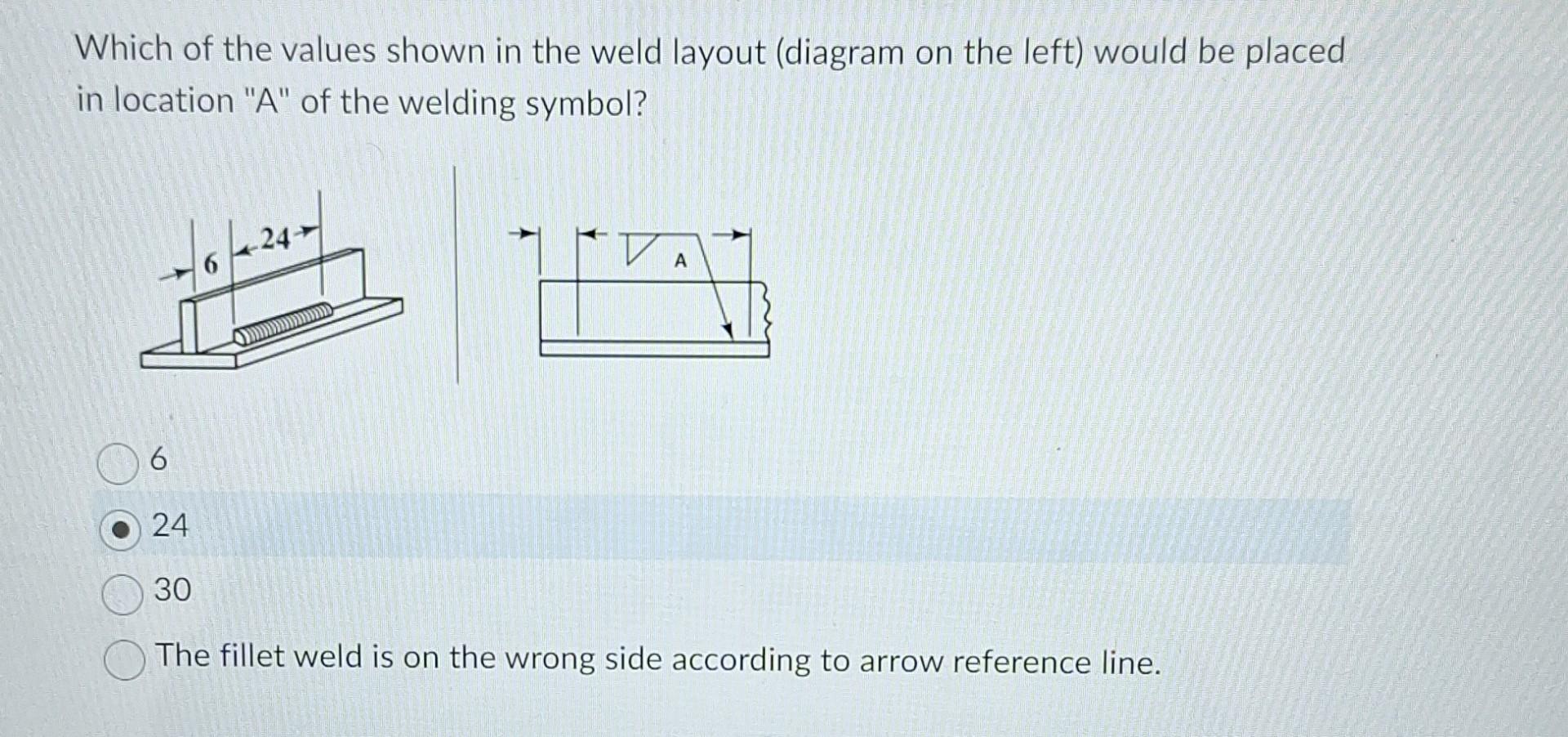 Solved Which of the values shown in the weld layout (diagram | Chegg.com