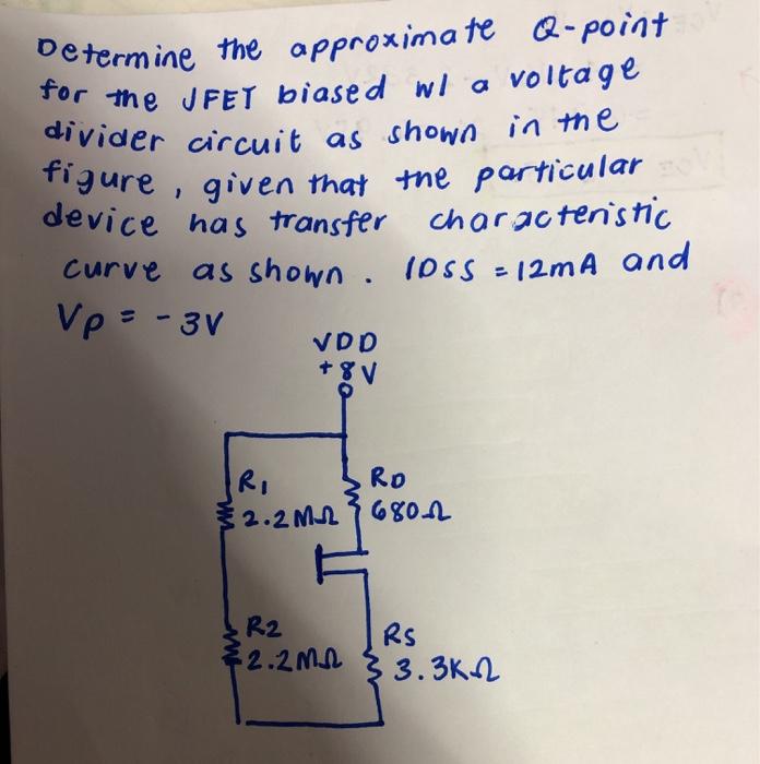 Solved Determine the approximate Q-point for the JFET biased | Chegg.com