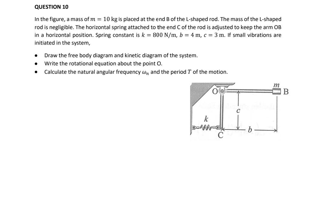 Solved In the figure, a mass of m=10 kg is placed at the end | Chegg.com