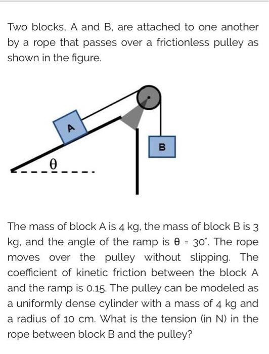 Solved Two Blocks, A And B, Are Attached To One Another By A | Chegg.com