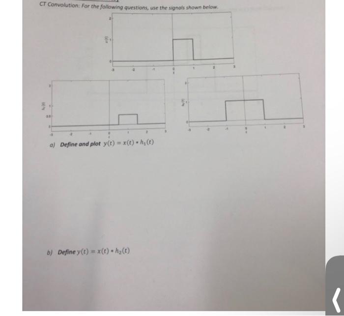 Solved Signals And Systemsb) Only PleaseCT Convolution: For | Chegg.com