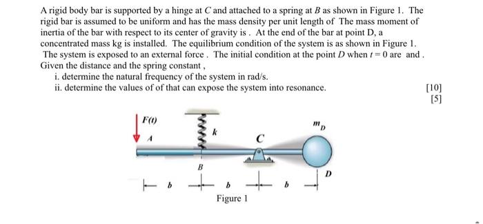 Solved A rigid body bar is supported by a hinge at C and | Chegg.com
