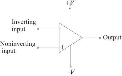 Chapter 12.1 Solutions | Laboratory Exercises For Electronic Devices ...