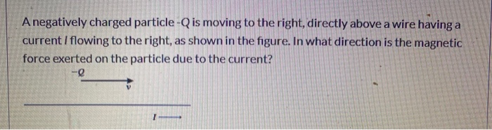 Solved A negatively charged particle-Q is moving to the | Chegg.com
