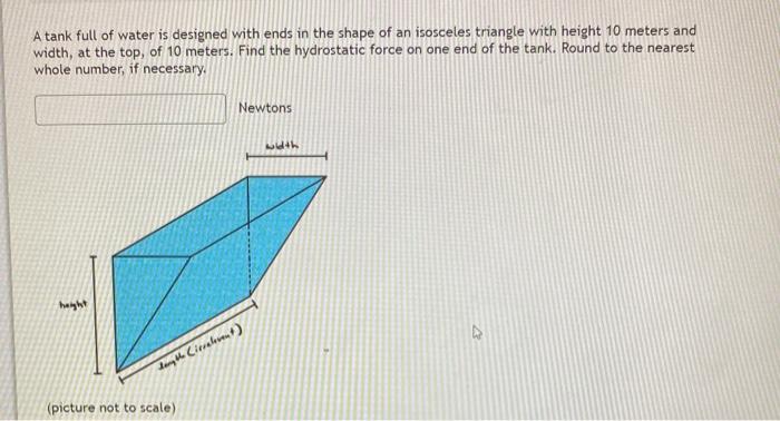 Solved A tank full of water is designed with ends in the | Chegg.com