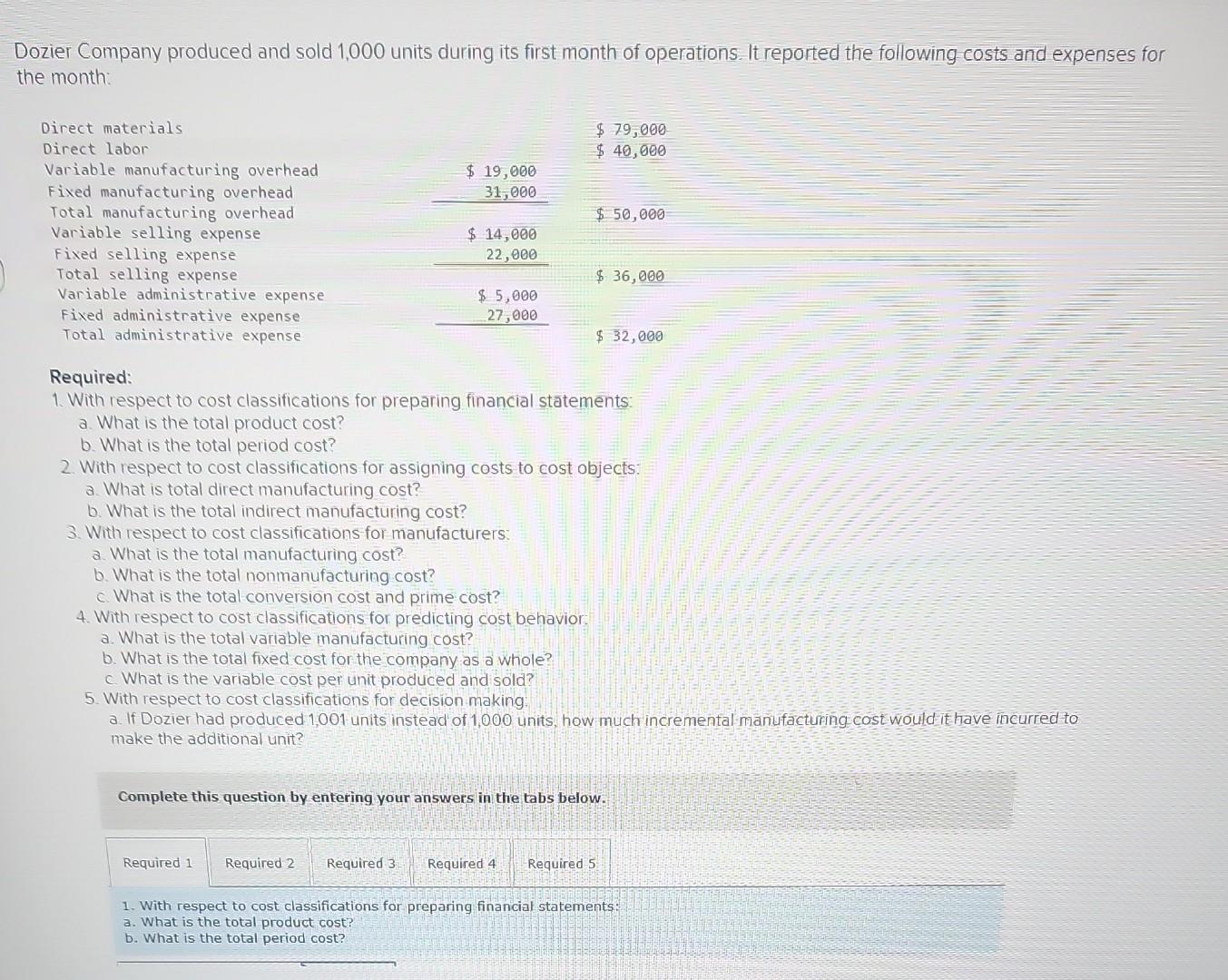 Solved Dozier Company produced and sold 1,000 units during