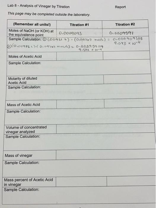 Solved Analysis of Vinegar by Titration lab.Given the