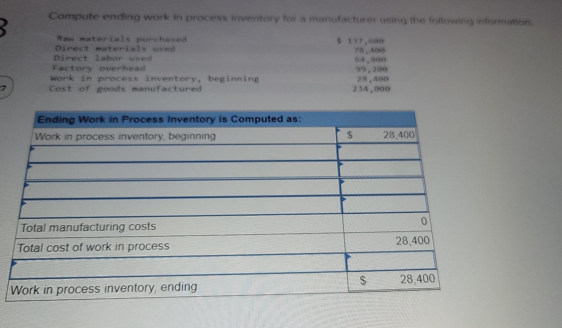 Solved Compute ending work in process inventory for a | Chegg.com