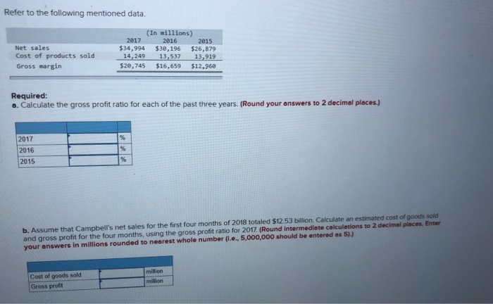 Solved Refer To The Following Mentioned Data Net Sales Cost Chegg Com