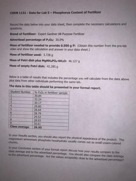 Solved CHEM 1131 Data for Lab 5 Phosphorus Content of