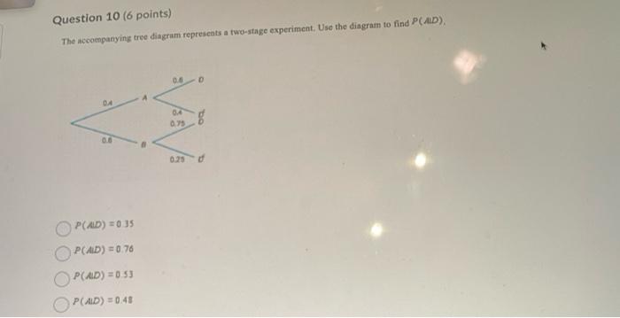 Solved Question 10 (6 points) The accompanying tree diagram | Chegg.com