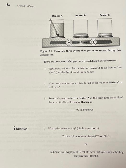 Boiling it down to the bubbles: It is about heat transfer – A Lab