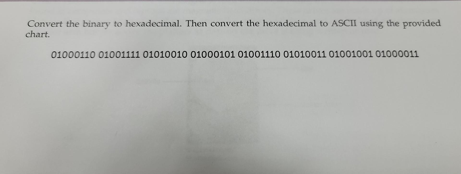 Convert the binary to hexadecimal. Then convert the hexadecimal to ASCII using the provided chart.
01000110010011110101001001