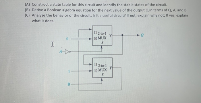 Solved (A) Construct a state table for this circuit and | Chegg.com