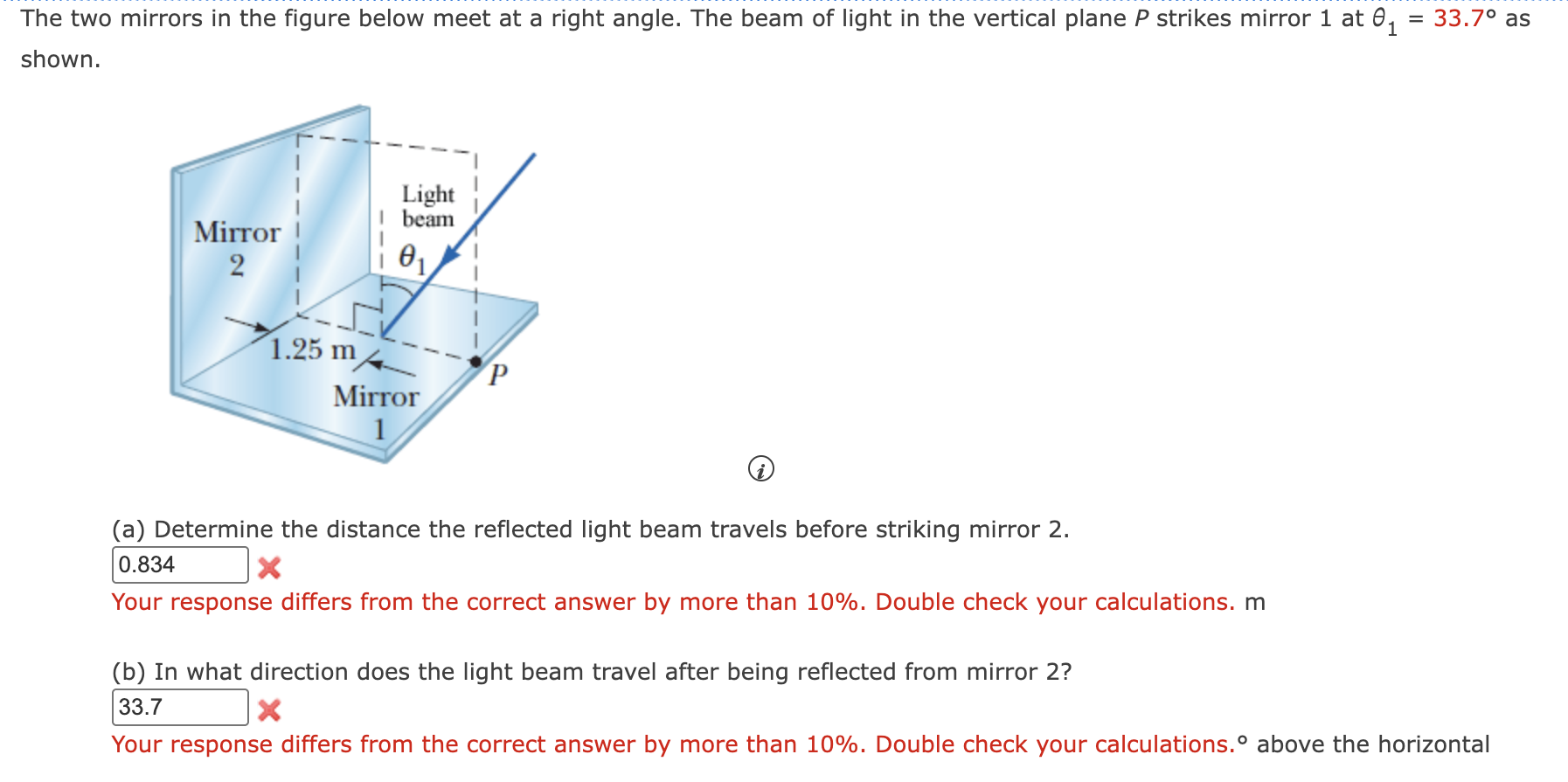 Solved The two mirrors in the figure below meet at a right | Chegg.com
