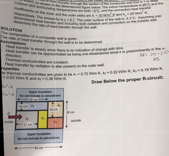 Solved heat transfer through the section of the composite | Chegg.com