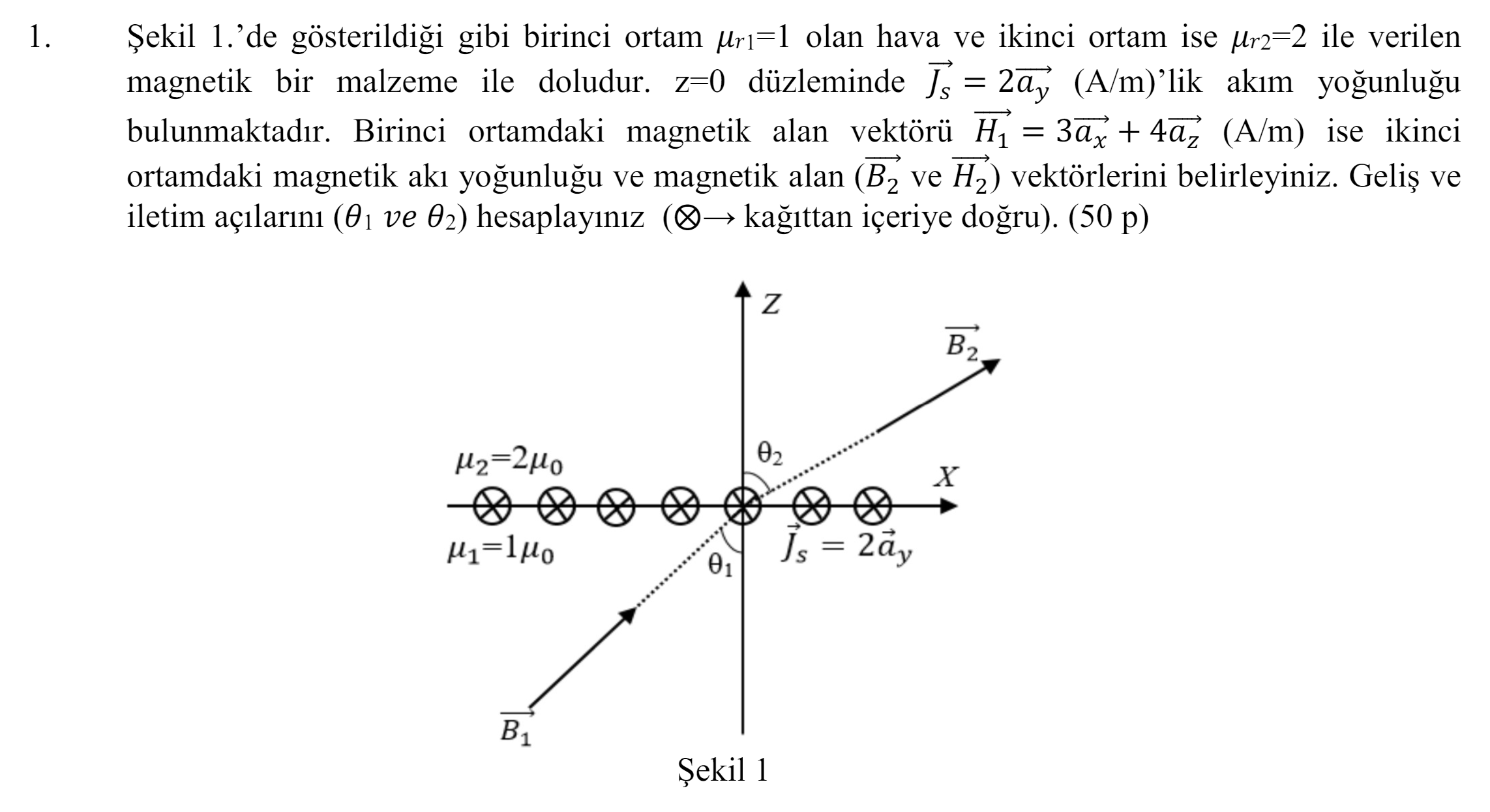 Photo inspiration: The First Medium Reference: Given That The First Medium Shown In Figure 1 Is