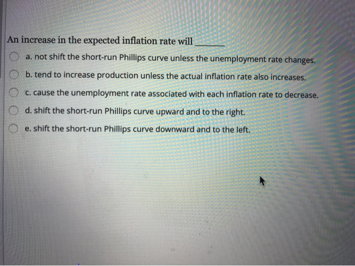 Solved An increase in the expected inflation rate will a. | Chegg.com