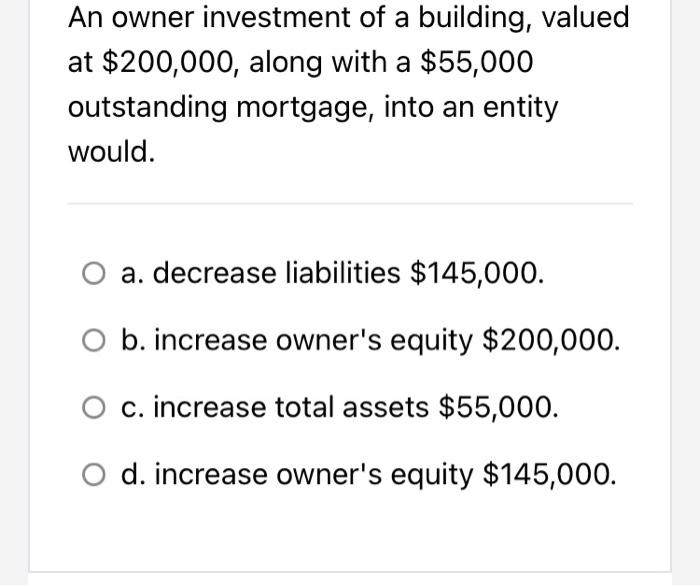 Solved An owner investment of a building, valued at