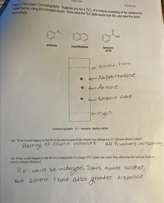 Solved Part 7) ThinLayer Chromatography. Suppose you run a