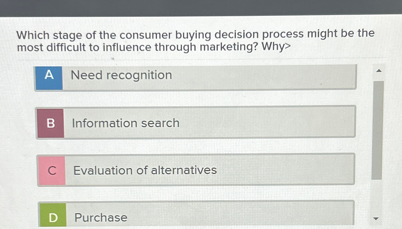 Solved Which stage of the consumer buying decision process | Chegg.com