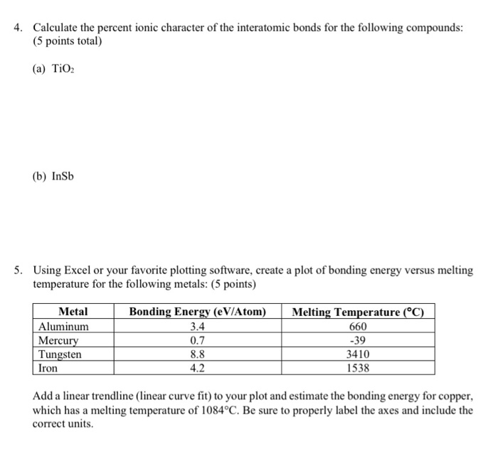 solved-4-calculate-the-percent-ionic-character-of-the-chegg