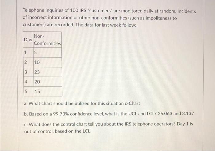 solved-telephone-inquiries-of-100-irs-customers-are-chegg