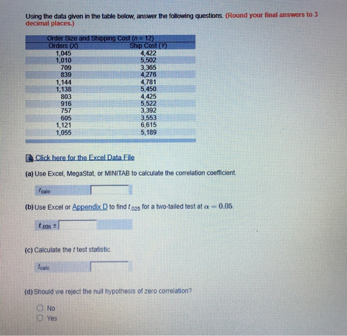 Solved Using The Data Given In The Table Below Answer The Chegg Com