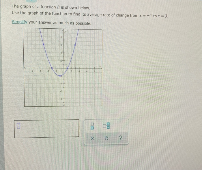 Solved The graph of a function h is shown below. Use the | Chegg.com