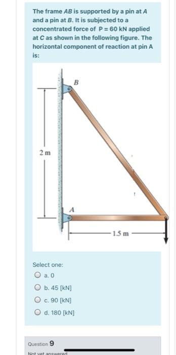 Solved The frame AB is supported by a pin at A and a pin at | Chegg.com